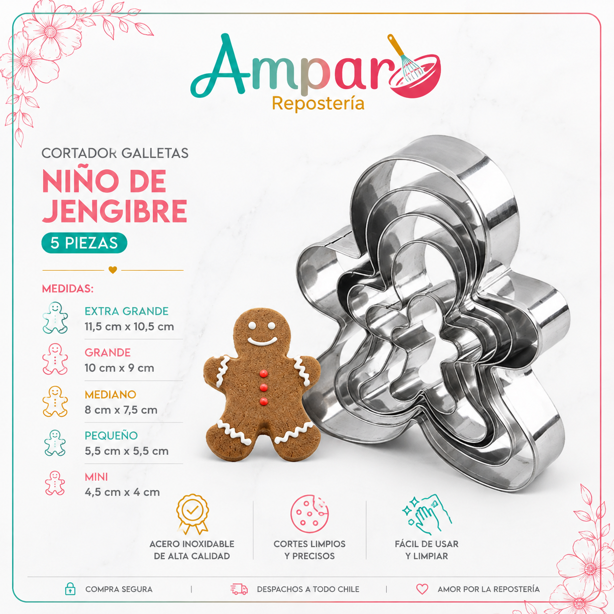 Cortador de Galletas Jengibre – Set 5 Piezas Navidad
