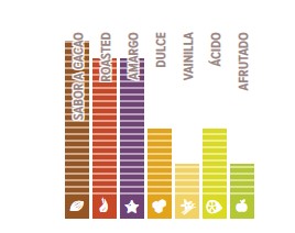 Chocolate 70-30-38 callebaut 70,5% cacao en gotas 2.5 kg