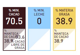 Chocolate Callebaut 70-30-38 | 70,5 % Cacao en Gotas 400 g